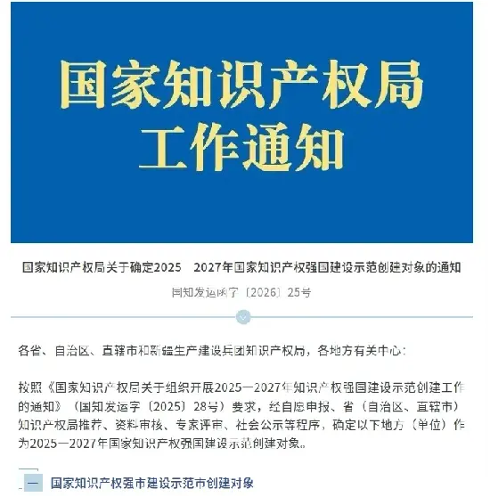 Quangong Machinery Co., Ltd. було обрано кандидатом у Національне демонстраційне підприємство інтелектуальної власності.