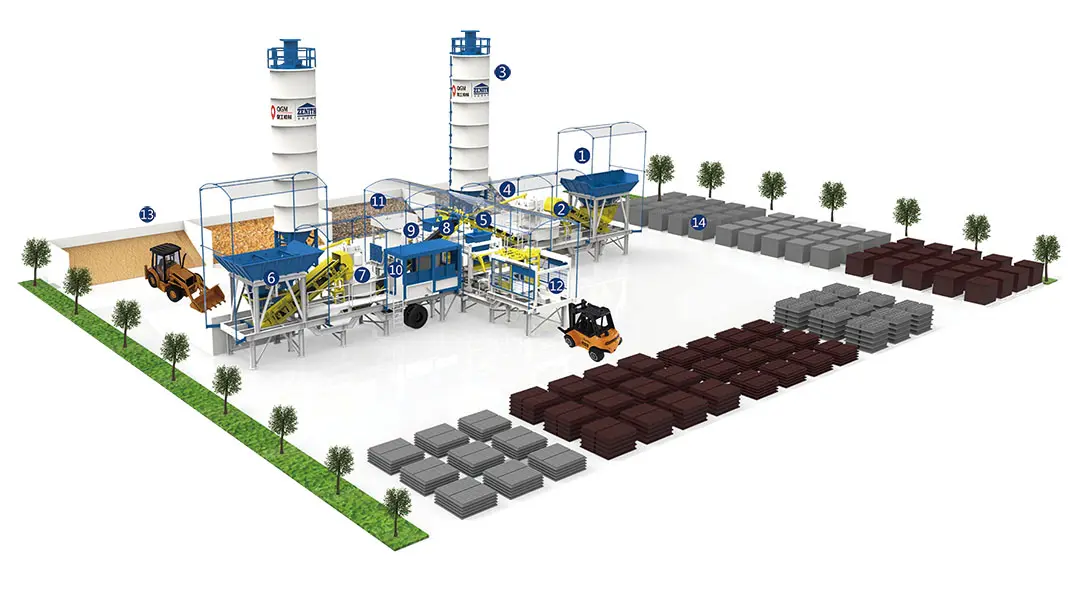 Mobile Solid Waste Brick Production Line